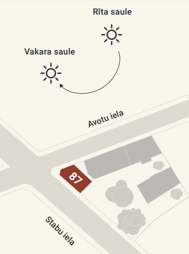 Stabu iela 87 12