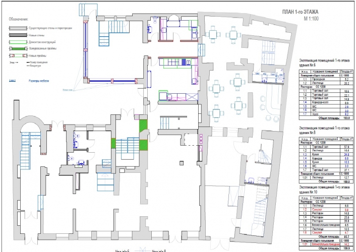 Homeownership For Rent, Jāņa street 6, Rīga, Labais krasts, Vecrīga / 6 871 € 23