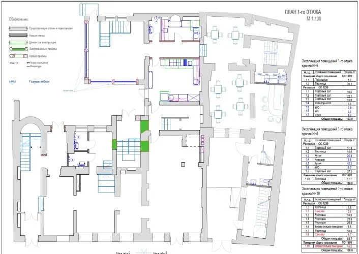 Homeownership For Rent, Jāņa street 6, Rīga, Labais krasts, Vecrīga / 6 650 € 18