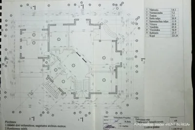Pārdod māju, Juglas Pērle 1, Salaspils novads, Salaspils pagasts / 399 000 € 44