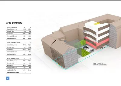 Investment object For Sale, Dzirnavu street 11, Rīga, Centrs / 580000 € 4