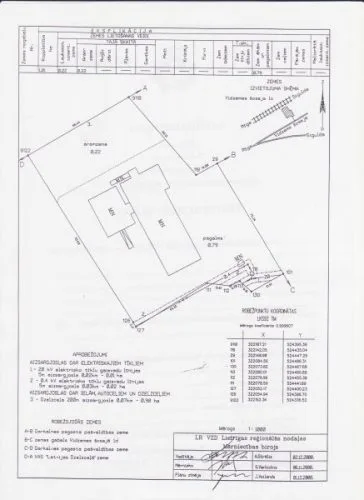 Продажа склада, Vidzemes šoseja улица 1C, Ādažu novads, Garkalne / 350 000 € 17