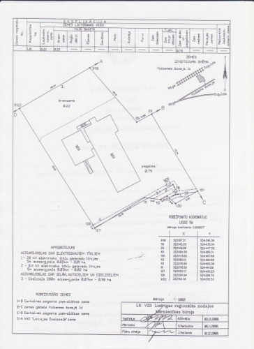 Pārdod noliktavu, Vidzemes šoseja iela 1C, Ādažu novads, Garkalne / 350 000 € 34