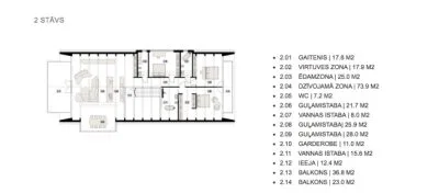 Pārdod zemi, Dižgobas iela 777, Limbažu novads, Skultes pagasts / 105 000 € 8