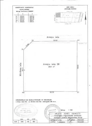 Pārdod zemi, Aveņu iela 36, Jūrmala / 109000 € 3
