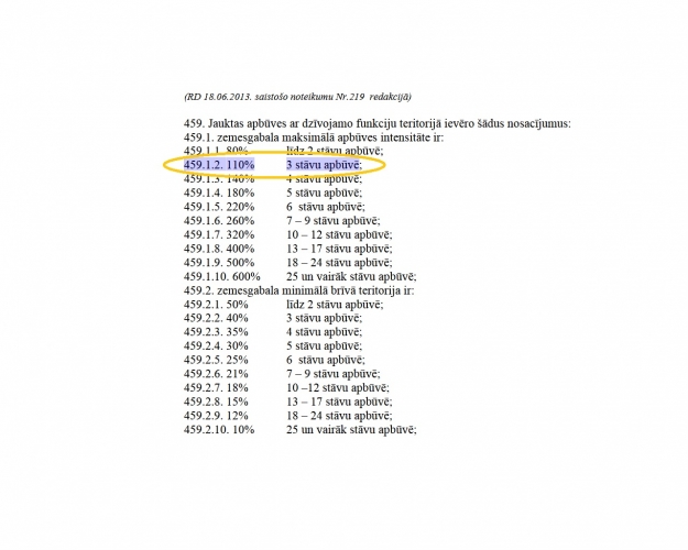 Anniņmuižas iela 16 8