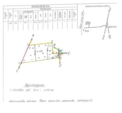 Продажа земли, Caunas b/n, Salacgrīvas novads, Liepupes pagasts / 80 000 € 9