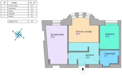 Apartment For Sale, Ģertrūdes street 23, Rīga, Labais krasts, Centrs / 185 000 € 12