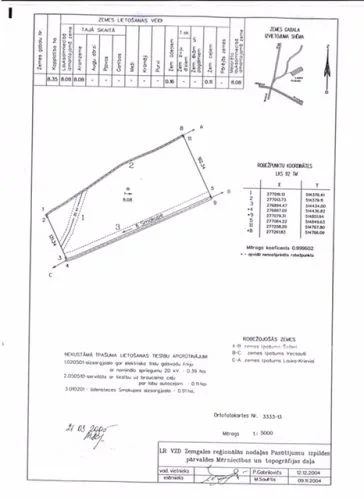 Pārdod zemi, Saulespuķes iela 0, Iecavas novads, Iecava / 710 000 € 2