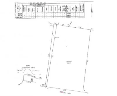 Land plot For Sale, Skuju street 9, Garkalnes novads, Priedkalne / 120000 € 7