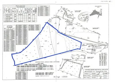 Land plot For Sale, Pukšas 0, Limbažu novads, Limbaži / 79 000 € 2