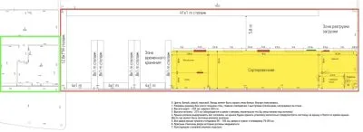commercial premises For Rent, Noliktavu street 7, Rīga, Labais krasts, Pļavnieki / 2 619 € 4