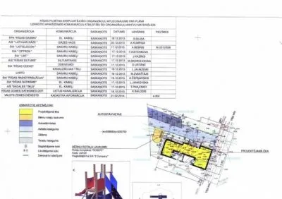 Продажа земли, Vēja улица 29, Rīga, Kreisais krasts, Torņkalns / 60 000 € 2