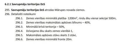 Land plot For Sale, Lapiņu dambis -, Mārupes novads, Tīraine / 200 000 € 10
