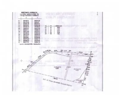 Pārdod zemi, Jaunvanadziņi iela 1, Ķekavas novads, Ķekavas pagasts, Ķekava / 2 001 000 € 4