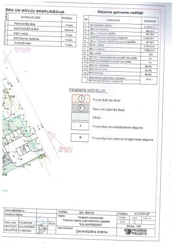 Продажа земли, Kalnapriedes ., Engures novads, Lapmežciema pagasts, Lapmežciems / 150 000 € 16