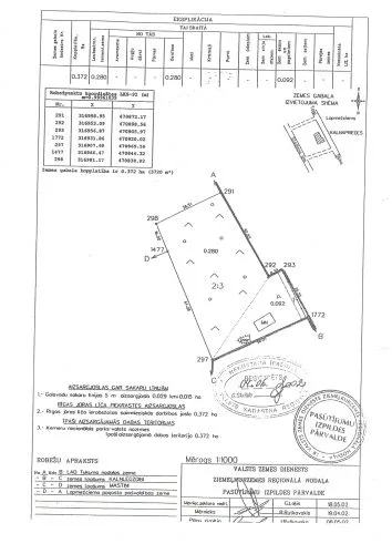 Investment object For Sale, Kalnapriedes street ., Engures novads, Lapmežciema pagasts, Lapmežciems / 150 000 € 16
