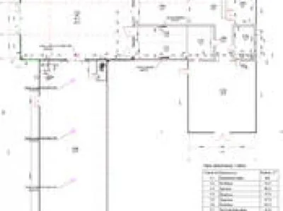 Pārdod tirdzniecības telpas, Raiskumi iela 2, Cēsu novads, Cēsis / 105 000 € 1