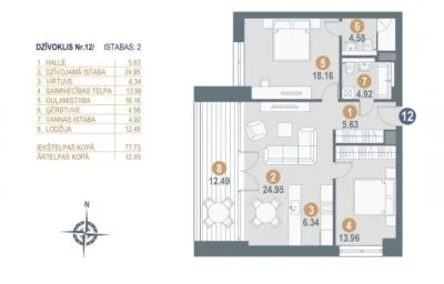 Pārdod dzīvokli, Jaunā Mežaparka iela 36, Rīga, Labais krasts, Mežaparks / 284 000 € 7