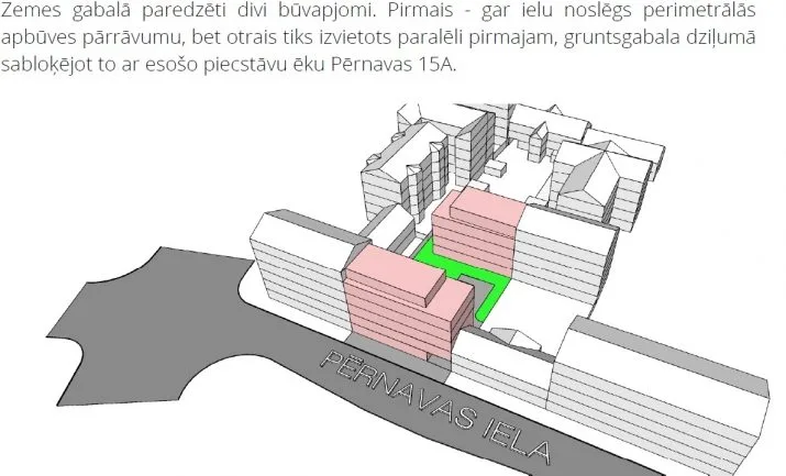 Pērnavas iela 13 6