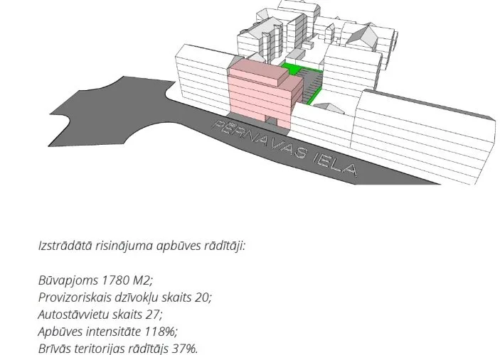 Pērnavas iela 13 7