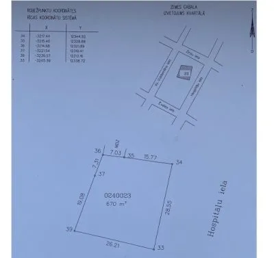 Land plot For Sale, Hospitāļu street 13, Rīga, Labais krasts, Centrs / 100 000 € 4