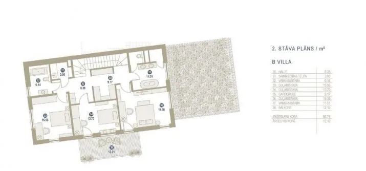 Pārdod māju, Ķelnes iela 14, Rīga, Labais krasts, Mežaparks / 665 000 € 10