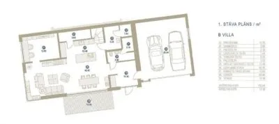 Pārdod māju, Ķelnes iela 14, Rīga, Labais krasts, Mežaparks / 665 000 € 9