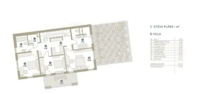 Pārdod māju, Ķelnes iela 14, Rīga, Labais krasts, Mežaparks / 665 000 € 10