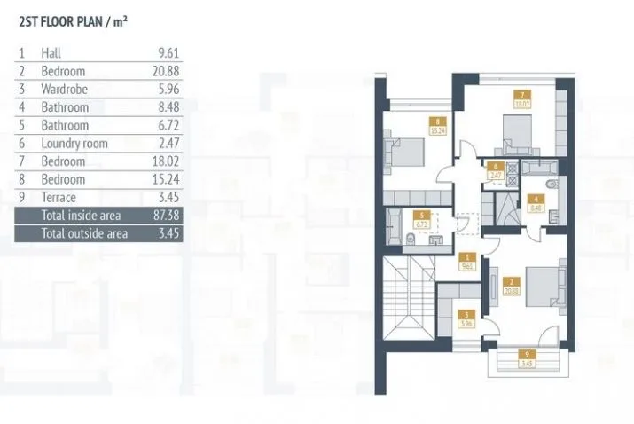 Продажа дома, Jaunā Mežaparka улица 46, Rīga, Labais krasts, Mežaparks / 599 100 € 20
