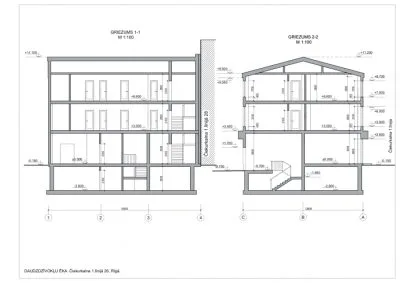Land plot For Sale, Čiekurkalna 1. līnija street 26, Rīga, Labais krasts, Čiekurkalns / 125 000 € 8