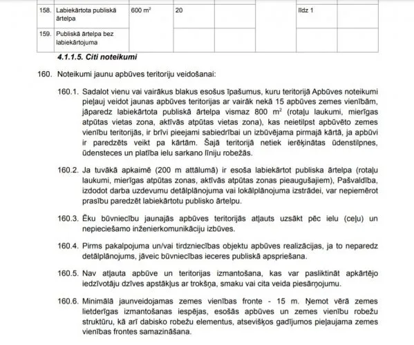 Продажа земли, Meždumpji -, Babītes novads, Babītes pagasts / 65 140 € 12