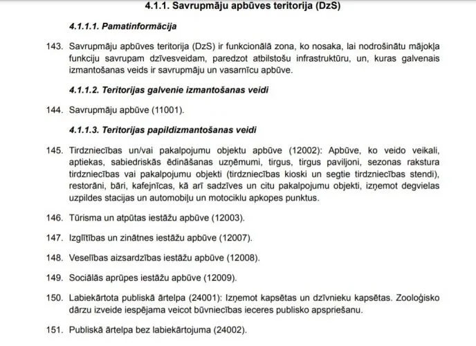 Продажа земли, Meždumpji -, Babītes novads, Babītes pagasts / 65 140 € 10