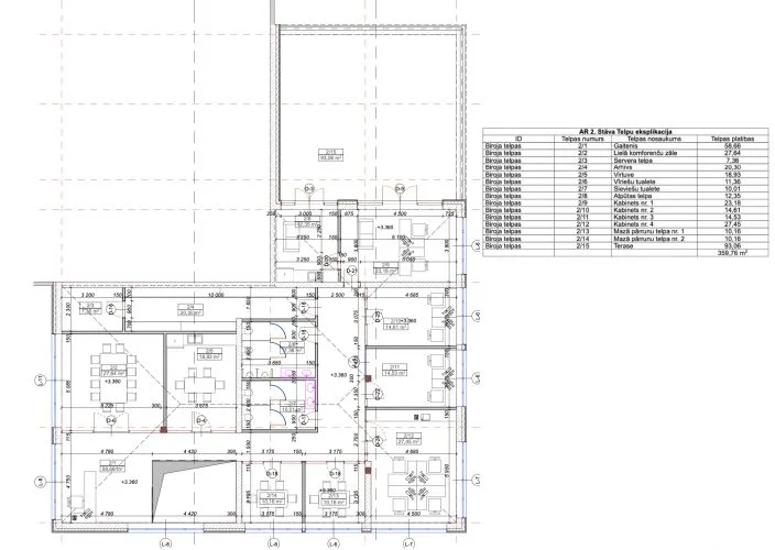 Продажа земли, Daugavas улица 190, Mārupes novads, Mārupe / 375 000 € 12