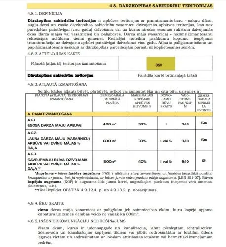 Продажа земли, VEF Baloži Medemciems 772, Olaines novads, Olaines pagasts, Medemciems / 22 500 € 13