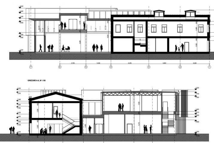 Продажа земли, Mellužu prospekts улица 10, Jūrmala, Melluži / 1 300 000 € 22
