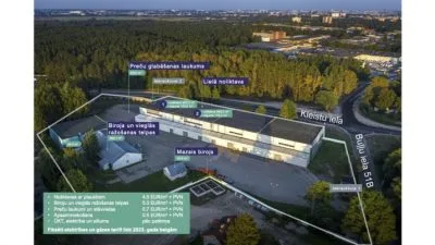 Warehouse facilities For Rent, Buļļu street 51, Rīga, Kreisais krasts, Imanta / 9 673 € 1