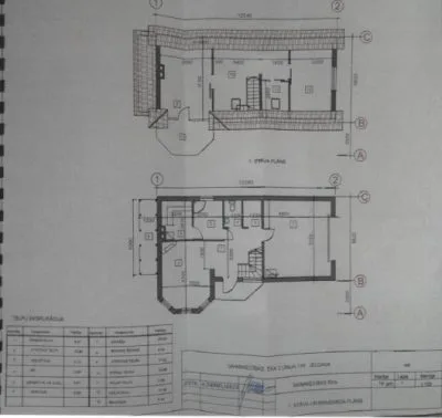 Pārdod māju, 2. līnija 13P, Jelgava / 220 000 € 41