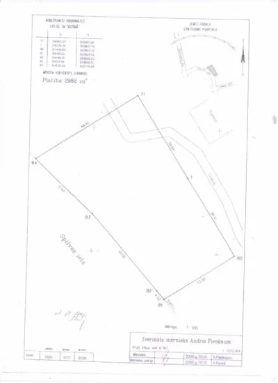 Pārdod zemi, Spilves iela 11, Rīga, Kreisais krasts, Iļģuciems / 222 606 € 3