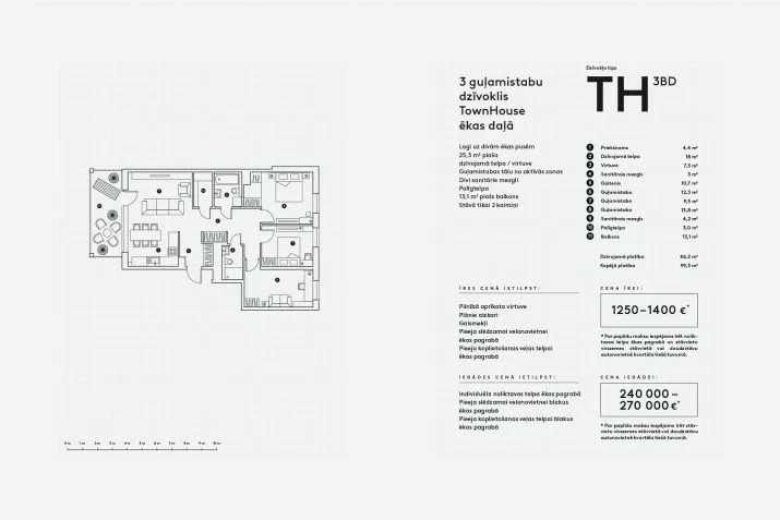 Pārdod dzīvokli, Malduguņu iela 8, Mārupes novads, Mārupe / 260 000 € 15