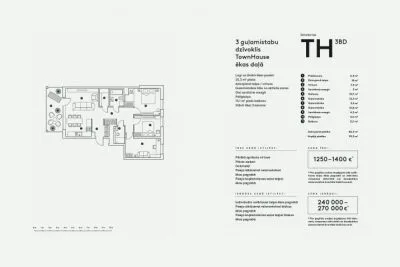 Pārdod dzīvokli, Malduguņu iela 8, Mārupes novads, Mārupe / 260 000 € 15