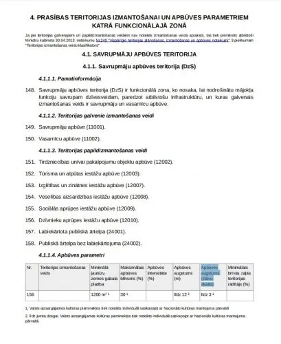 Продажа земли, 3.līnija 27, Jelgava / 110 000 € 17