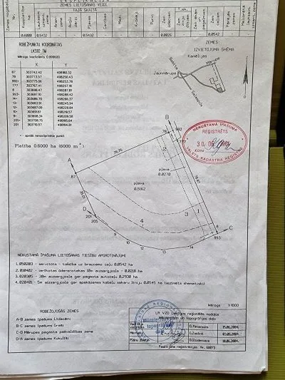 Pārdod zemi, Rožu iela .., Mārupes novads, Mārupe / 110 000 € 3