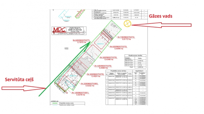 Land plot For Sale, Lapsu street 2, Rīga, Labais krasts, Rumbula / 186 375 € 9