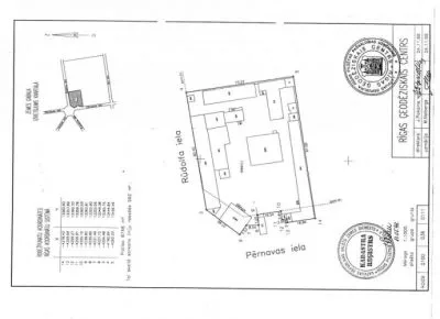 Land plot For Sale, Pērnavas street 25, Rīga, Labais krasts, Centrs / 3 400 000 € 8