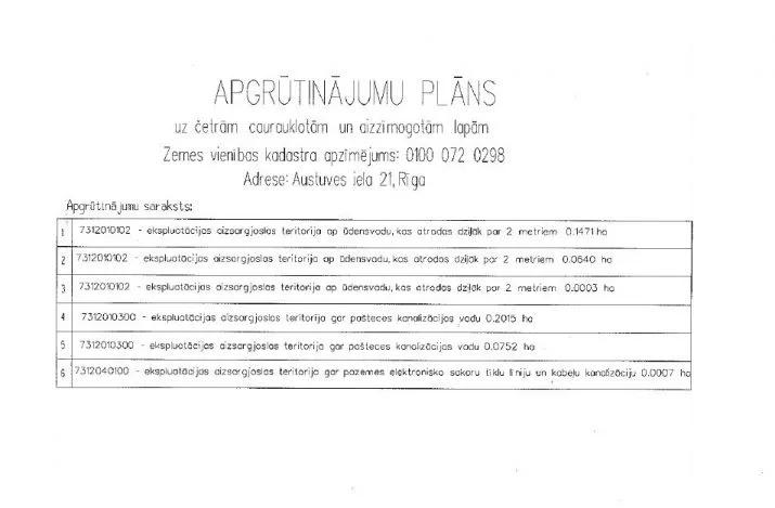 Austuves iela 21 6