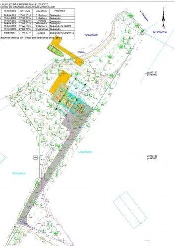 Land plot For Sale, Ķeguma prospekts street 16, Ķeguma novads, Ķegums / 60 000 € 22