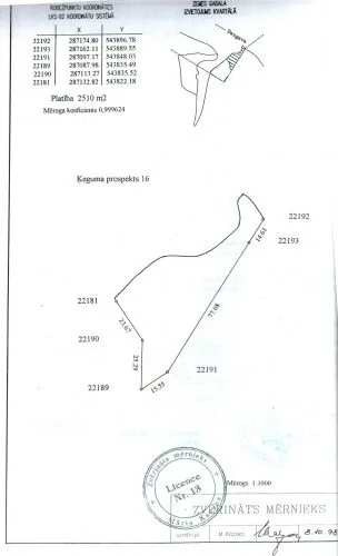 Land plot For Sale, Ķeguma prospekts street 16, Ķeguma novads, Ķegums / 60 000 € 21