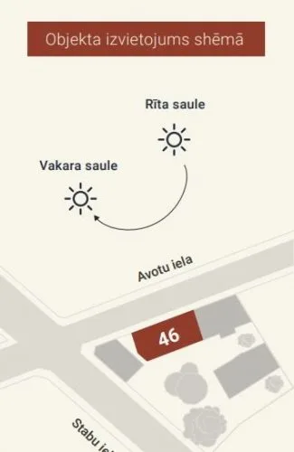 Pārdod dzīvokli, Avotu iela 46, Rīga, Labais krasts, Centrs / 104 944 € 7