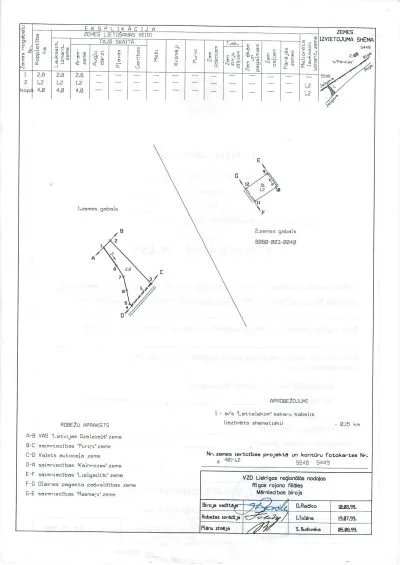 Pārdod zemi, Pārslas ‎‎‎‎‎‎‎‎‎, Olaines novads, Olaines pagasts / 120 000 € 8